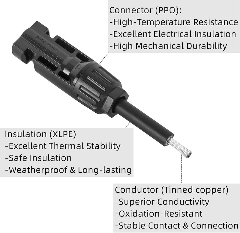 letivay 2 to 1 Solar Panel Connectors Y Branch Universal 10 AWG Solar Connectors (Red & Black) - Image 3
